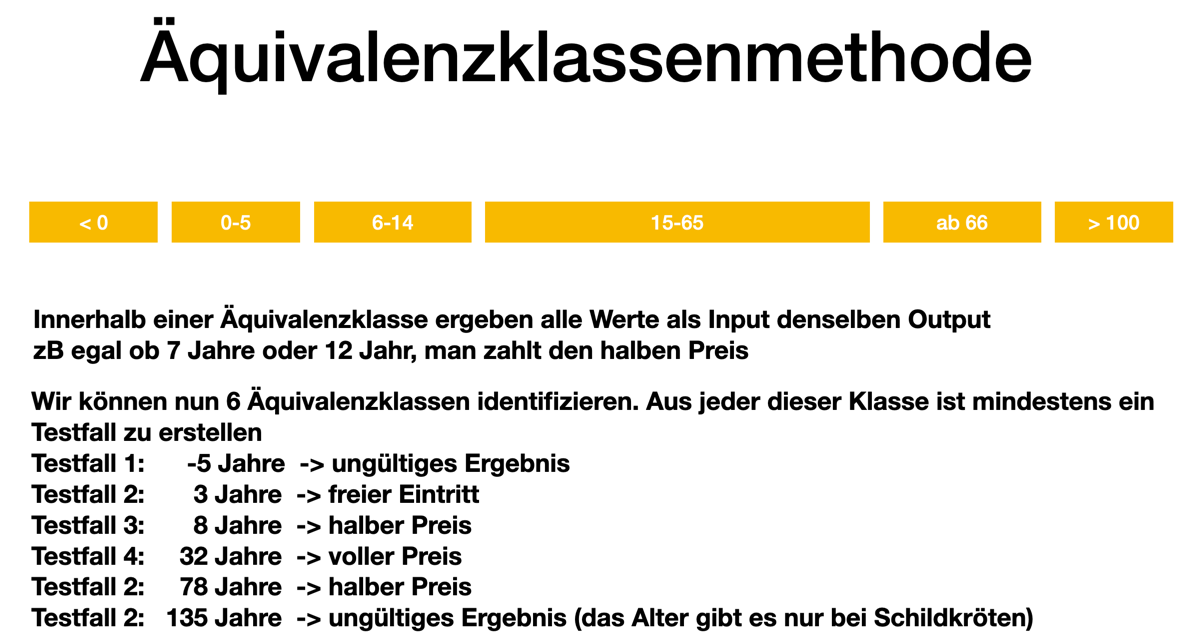 testen aequivalenzklassenmethode