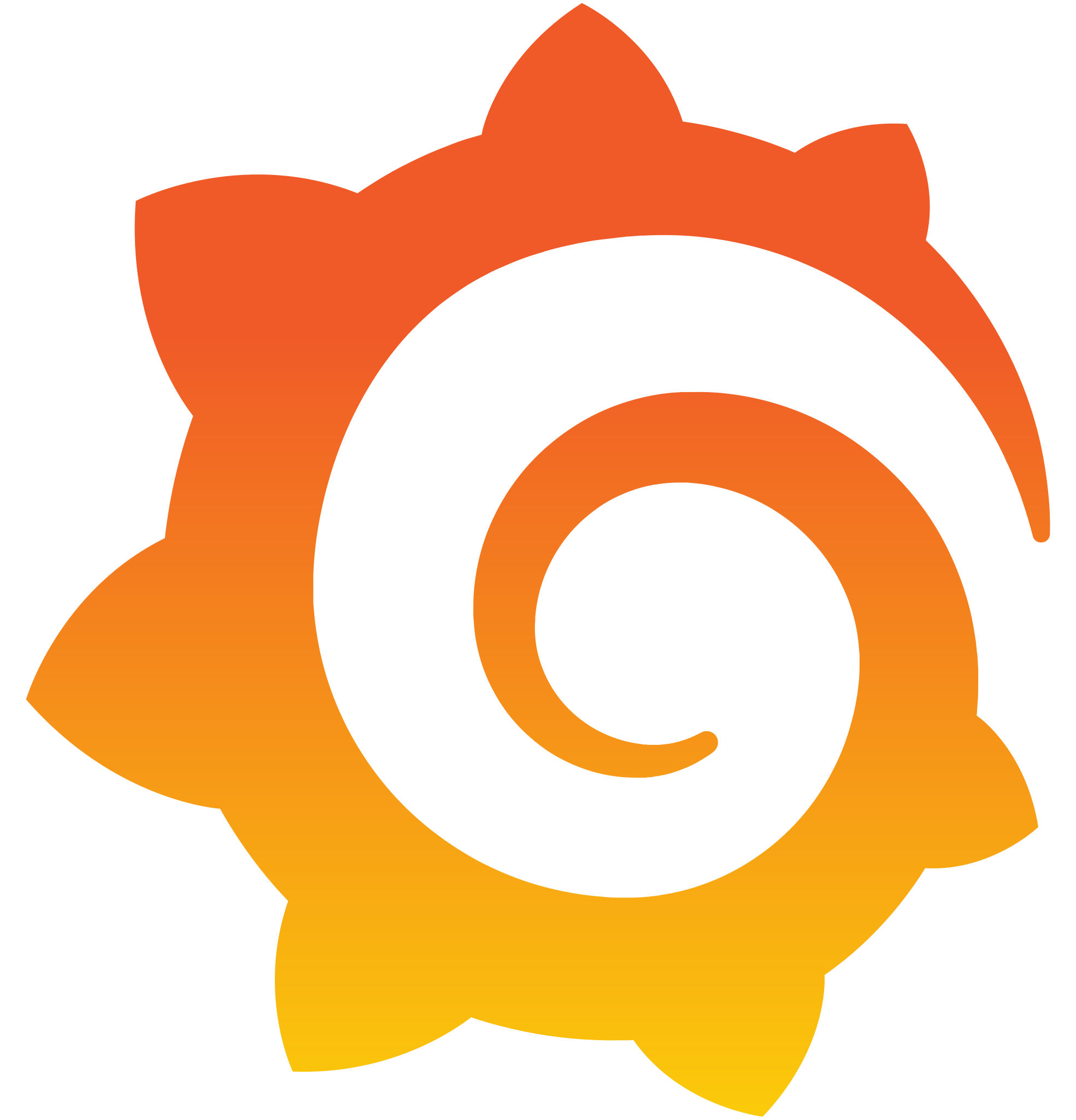 grafana logo